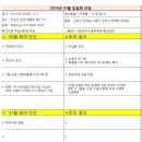 벽송식당 이미지