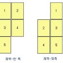 F7 이미지