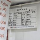 가람명태