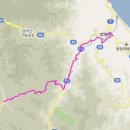 방동보건진료소 이미지