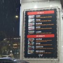 연수동행정복지센터사거리 이미지