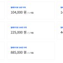 카페솔루션랩