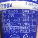 경기도 수원시 장안구 천천로210번길 이미지