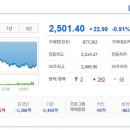 (주)유니온전기
