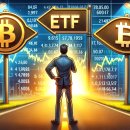 비트코인 현물 ETF, 선물 ETF 시장 강화–선물 발행사 프로셰어즈 이미지