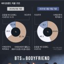 비에프파트너스 - 군포시 산본천로 62 | 비에프파트너스
