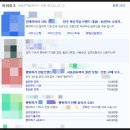 리행정사사무소