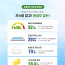 진해대로-1 이미지