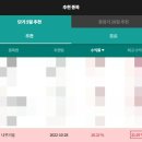 에스엠바이오테크 이미지