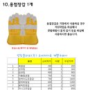 영진장갑 이미지