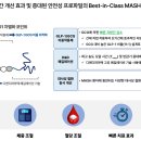 대조-002 | 디앤디파마텍(25.06~07)