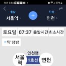 6월15일(토요일임도)지난주연기한연천고대산임도갑니다비와취소합니다 이미지