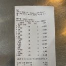 담삭