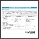 고척랜드플러스 오피스텔 방문 임장 후기 : 관리비&amp;동영상있음