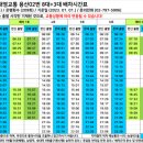 꿈나무가정의원 이미지