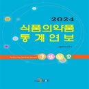 엠앤비식품