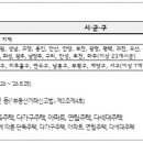 외국인 &#39;토지주택거래신고&#39; 내용 확대 이미지