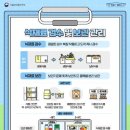금산어린이집 웹이코노미