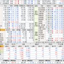 서연양행 이미지