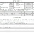 수원-1208 이미지