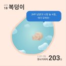 임신 기록#8. 임신 10주~11주 증상, 입덧 증상 완화(?), 바깥나들이 시작, 감정 기복, 기력저하