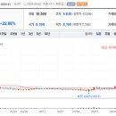 (유)대진건설 이미지