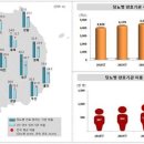 &#34;당뇨병 진료 잘 하는 우리 동네의원 어디?&#34;...심평원, 4465곳 명단 공개 이미지