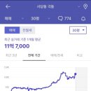 플레노