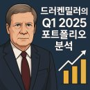 서명항공주 | [미국주식] 드러켄밀러 2025년 1분기 포트폴리오 대공개 : AI와 헬스케어에 베팅, 소비재는 정리했다