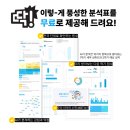 오송-비상-1호 네이버블로그