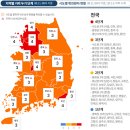 210812 &#39;위기의 &#39;K방역&#39; 확진자 2223명… 사상 최다, 3000명대 우려 이미지