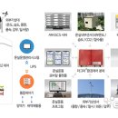 씨에스플러스