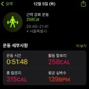 12월 1주