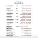 헤드스파K 우정혁신점