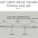 피시박스(PCBOX) 이미지