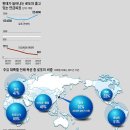 로또복권판매점 이미지