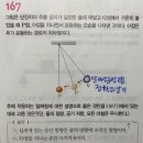 89p. 단진자 운동에서 알짜힘 방향 이미지