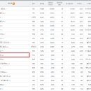 로얄PC방 이미지