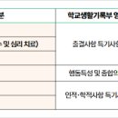 인제대학교 이미지