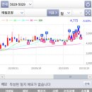 태림물산
