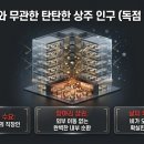 오봉산단1로 네이버블로그