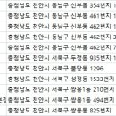 김영순성형외과의원 이미지