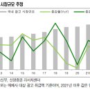 신영광고산업