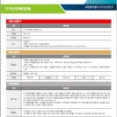 블루밸리주유소 네이버블로그