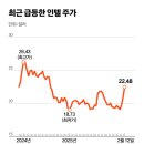 메이드인 이미지