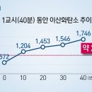 스카이유