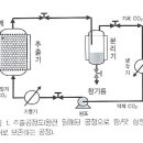 감곡식품
