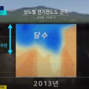 수위관측장비 이미지