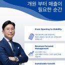 태백시건강증진센터 | 건강검진센터 개원과 운영, 매출 증진을 극대화 해야 하는 이유
