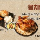 고려통닭 촉석루점